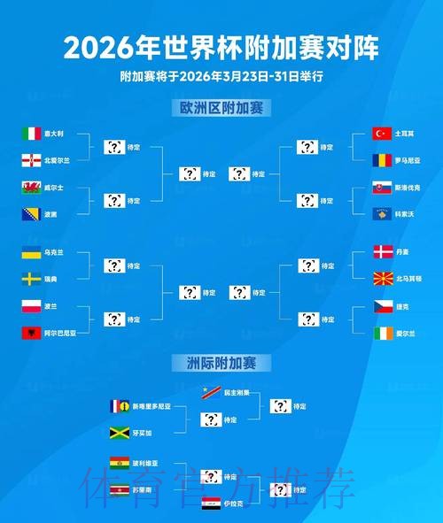 2026世界杯预测平台入口地址 2026世界杯预测平台入口地址