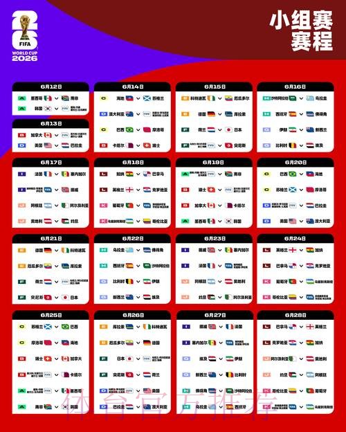 2026世界杯比分推荐最佳